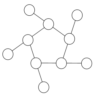 5-gon diagram